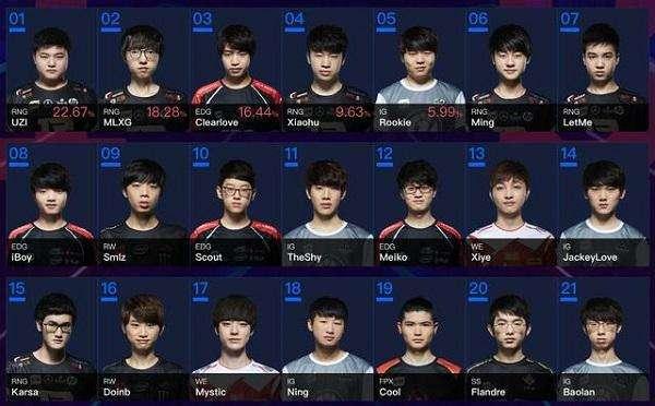 吃瓜全明星起号视频,揭秘明星幕后趣事，带你领略娱乐圈真实一面